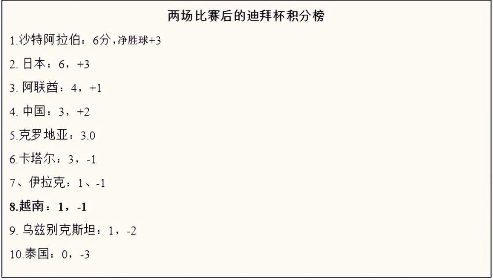 Sportitalia了解到，米兰今天就派人到现场观看了博洛尼亚的比赛，考察博洛尼亚主帅蒂亚戈-莫塔，博洛尼亚在这场比赛中2-0击败了都灵。